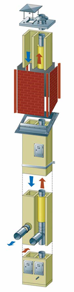 Partner Image